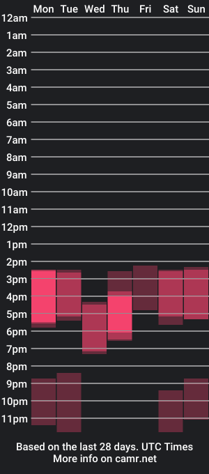 cam show schedule of violetfugazzi