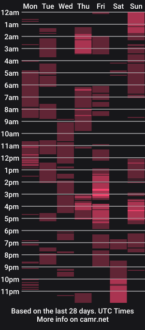 cam show schedule of violetgil