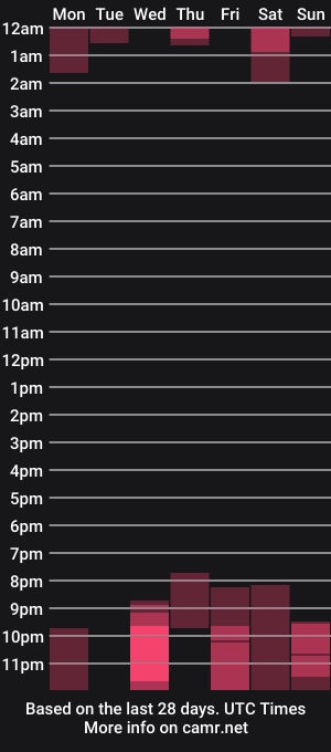 cam show schedule of violetglains