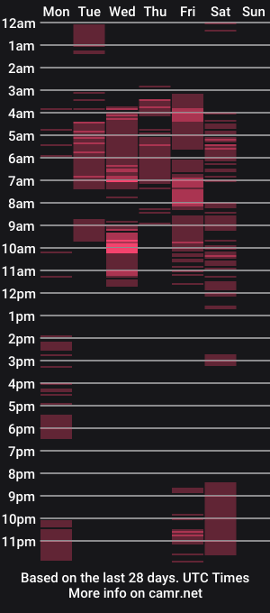 cam show schedule of violetglasebrook