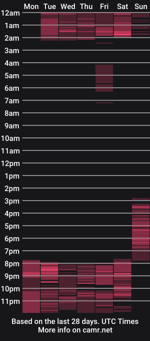 cam show schedule of violetha_xue