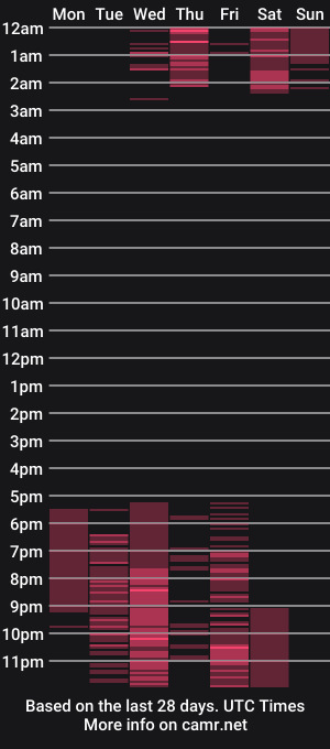 cam show schedule of violethils