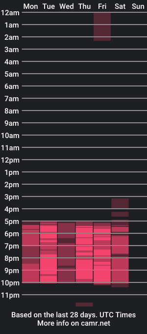 cam show schedule of violethmonroy