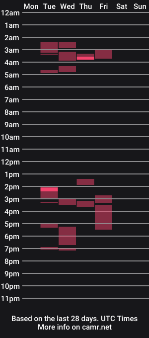 cam show schedule of violethooper