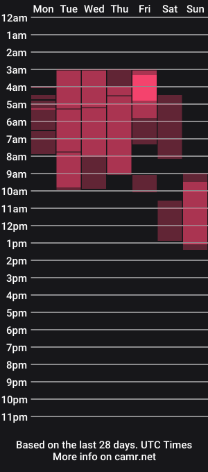 cam show schedule of violethvarago