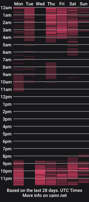 cam show schedule of violetlee7