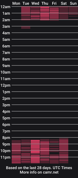 cam show schedule of violetlit