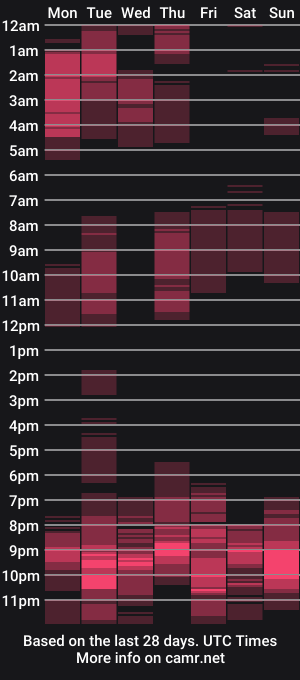 cam show schedule of violetlivia