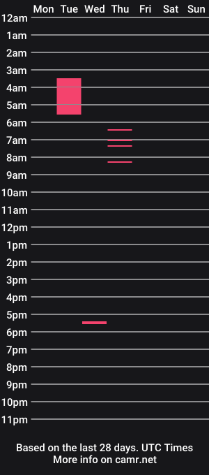 cam show schedule of violetmontana