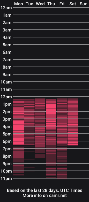 cam show schedule of violetmontes