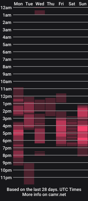 cam show schedule of violetpaket