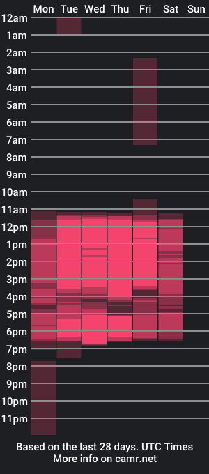 cam show schedule of violetparkker