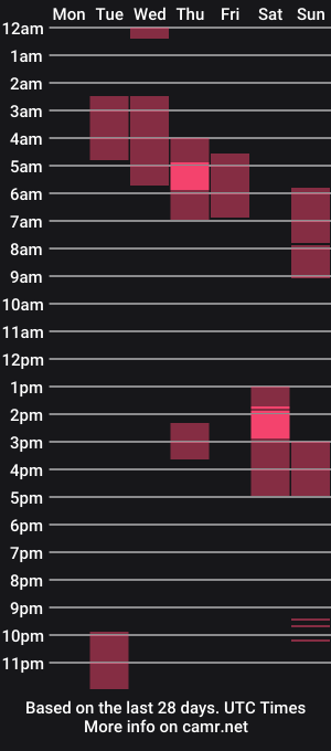 cam show schedule of violetpossum