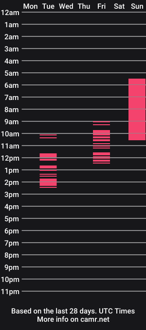 cam show schedule of violetreigncb