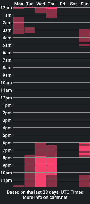 cam show schedule of violetsalvatore