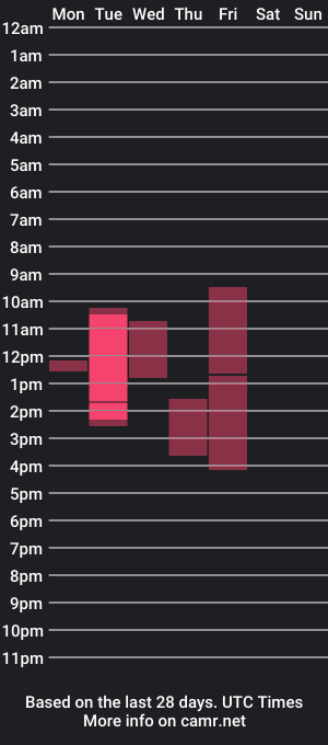 cam show schedule of violetsee