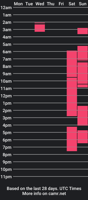 cam show schedule of violetsky07