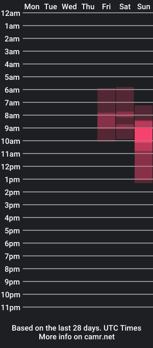 cam show schedule of violetsnake