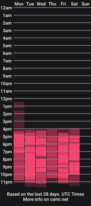 cam show schedule of violett__3