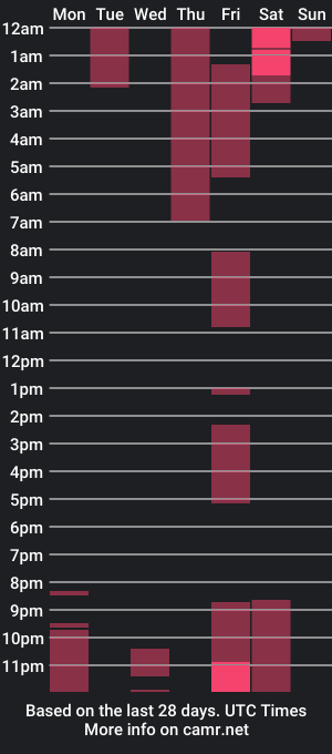 cam show schedule of violett_blake