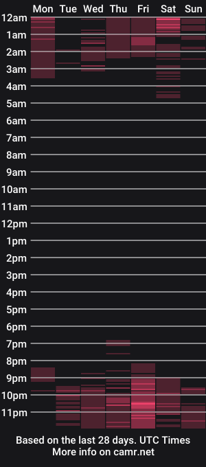 cam show schedule of violett_bray