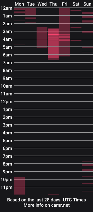 cam show schedule of violett_hottie