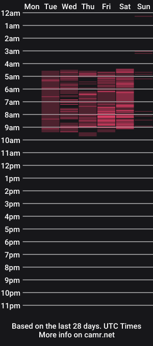 cam show schedule of violett_queenx_