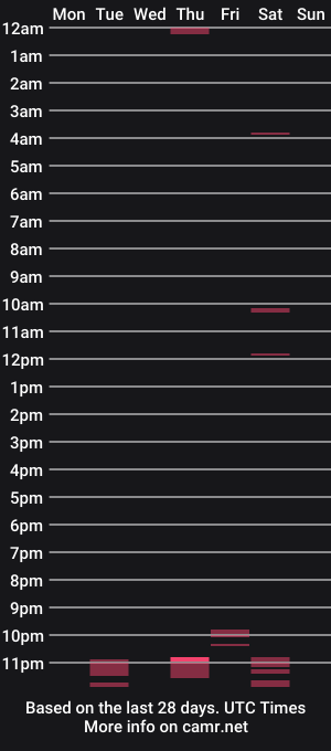 cam show schedule of violetta_collins
