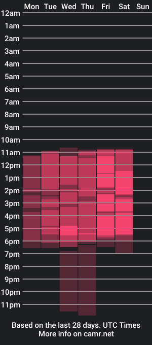 cam show schedule of violetta_lp