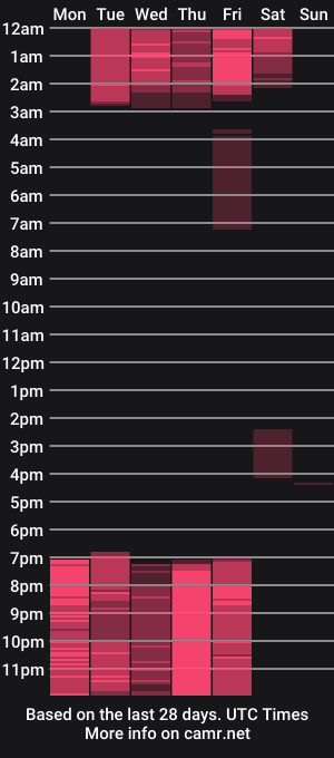 cam show schedule of violettabaker1