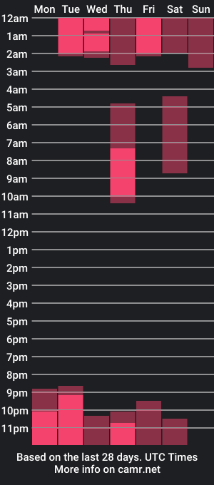 cam show schedule of violettadamms