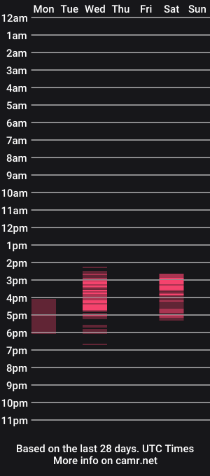 cam show schedule of violettakind