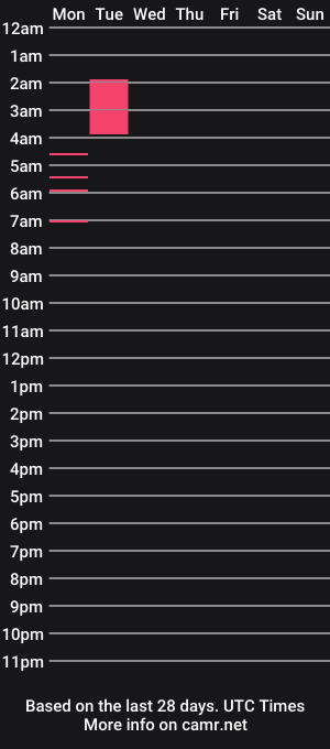 cam show schedule of violettasexycam