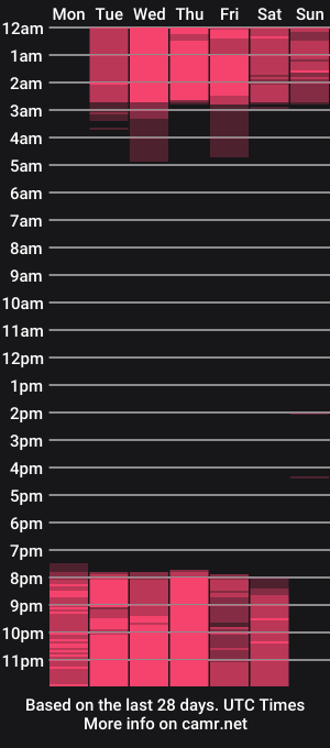 cam show schedule of violettastarr