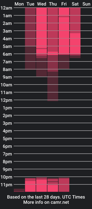 cam show schedule of violettbloss