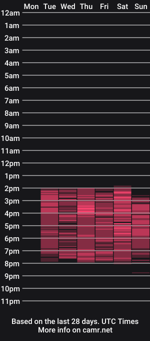 cam show schedule of violettbones