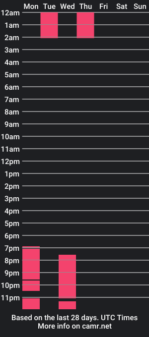 cam show schedule of violettehill