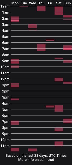 cam show schedule of violetteminx