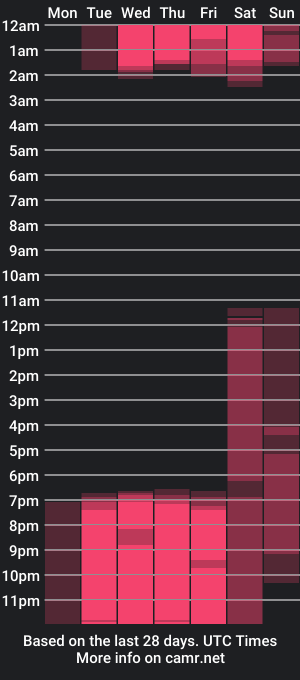 cam show schedule of violetthansson