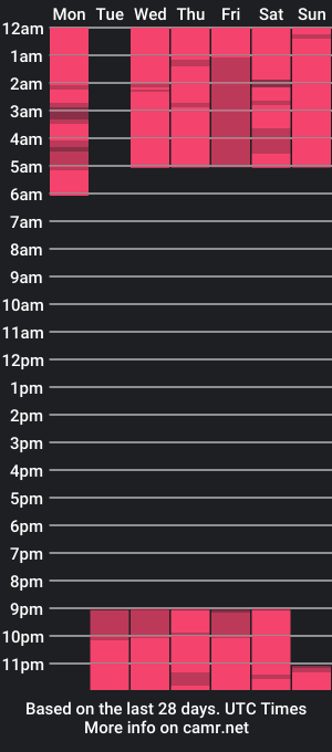 cam show schedule of violettlane