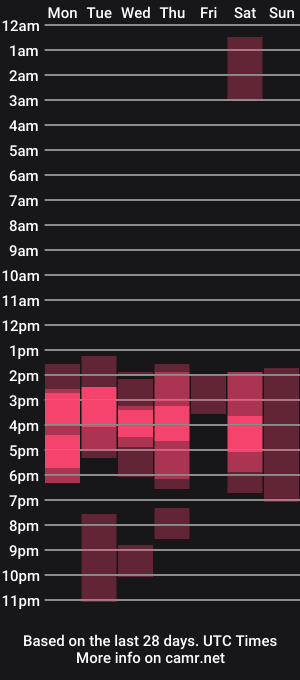 cam show schedule of violettmoon