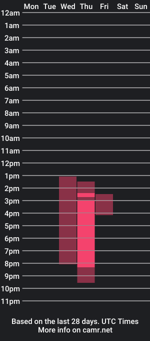 cam show schedule of violettsoul