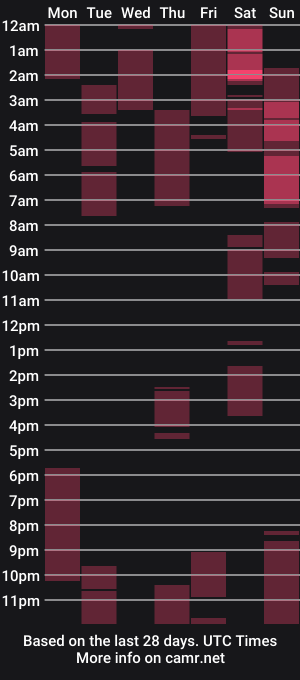 cam show schedule of violetversacexx