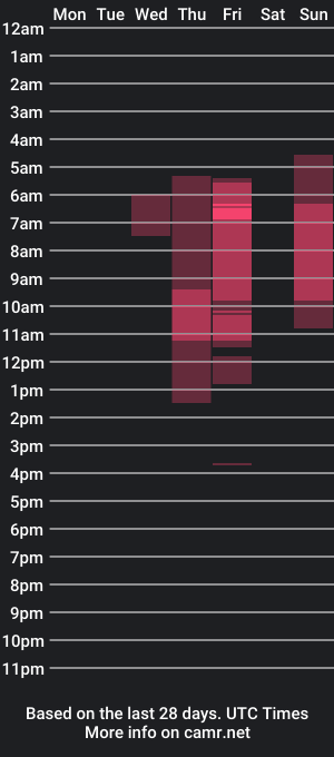 cam show schedule of violetvio1ator