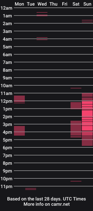 cam show schedule of violetviolator