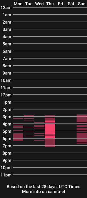 cam show schedule of violetwinter666