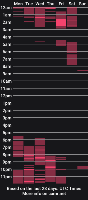 cam show schedule of violetwonder_