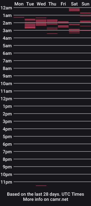 cam show schedule of violetxsweets