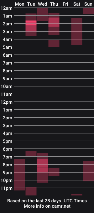 cam show schedule of violishh