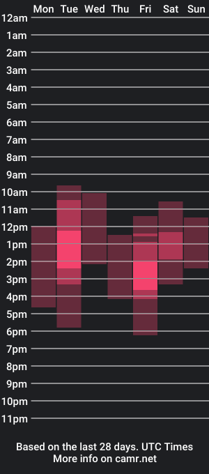 cam show schedule of viollasinzz